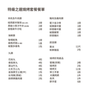 特級之選燒烤套餐BBQ Set Select Choice【2025】