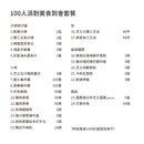 100人派對美食到會套餐