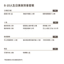 8-10人生日美食到會套餐