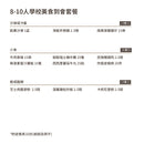 8-10人學校美食到會套餐