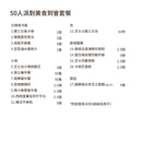 50人派對美食到會套餐