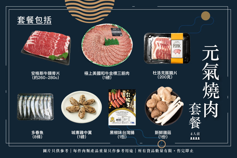 元氣燒肉套餐 | 4人燒肉套餐